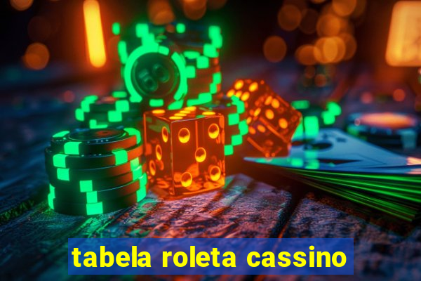 tabela roleta cassino